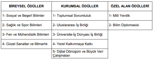 Ekran görüntüsü 2022-04-02 093541